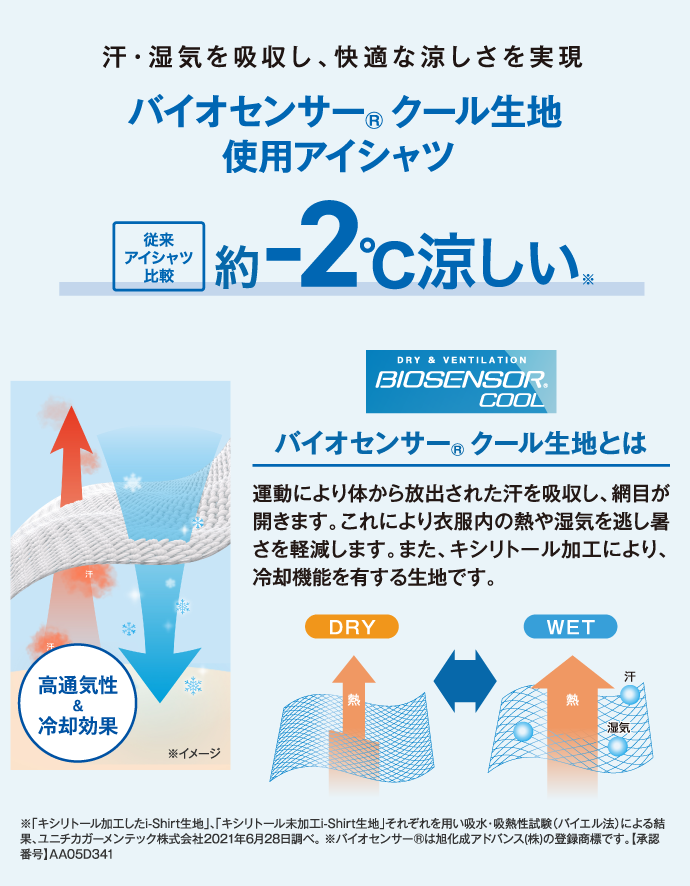 汗・湿気を吸収し、快適な涼しさを実現 バイオセンサーRクール生地使用アイシャツ [従来アイシャツ比較]約-2℃涼しい