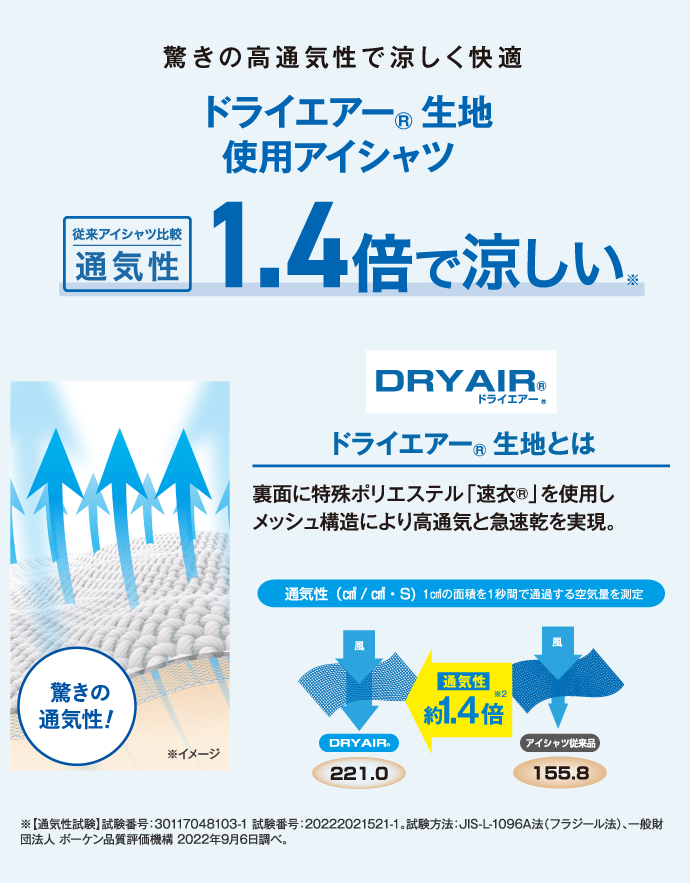 驚きの高通気性で涼しく快適 ドライエアーR生地使用アイシャツ [従来アイシャツ比較 通気性]1.4倍で涼しい